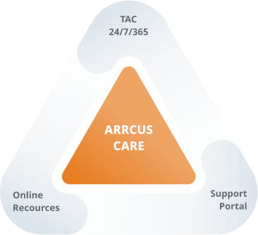 Tac Image
